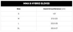 Hayabusa T3 4OZ MMA Handschoenen Zwart -Boksen Winkel hayabusa hayabusa t3 4oz mma handschoenen zwart 4