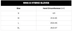 Hayabusa T3 MMA Hybrid Sparring Handschoenen 7oz Zwart -Boksen Winkel hayabusa hayabusa t3 mma hybrid sparring handschoe 6